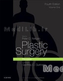 Plastic Surgery