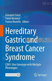 Hereditary Gastric and Breast Cancer Syndrome