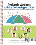 Pediatric Vaccines