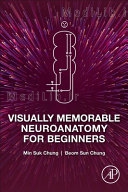 Visually Memorable Neuroanatomy for Beginners