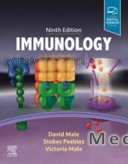 Immunology